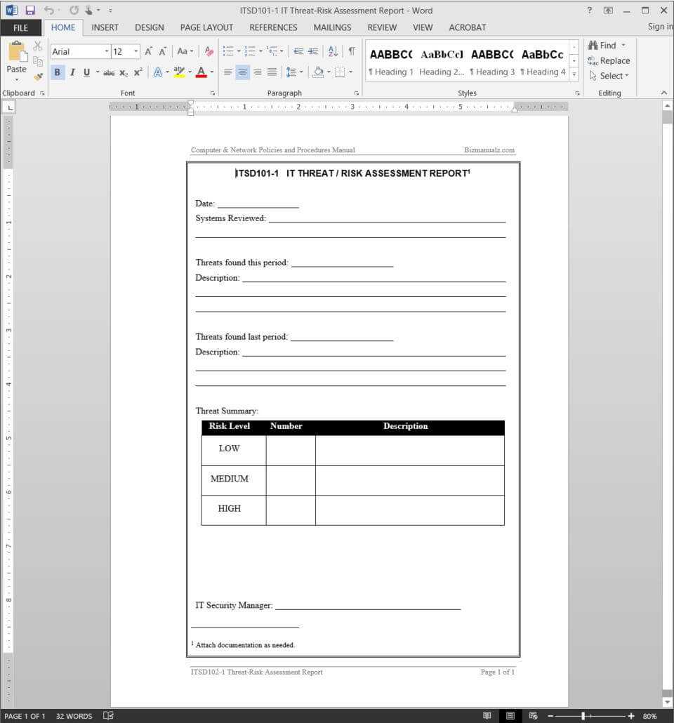 It Threat Risk Assessment Report Template | Itsd101 1 Regarding Threat Assessment Report Template