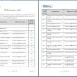 Itil® Documentation Toolkit Inside Incident Report Template Itil