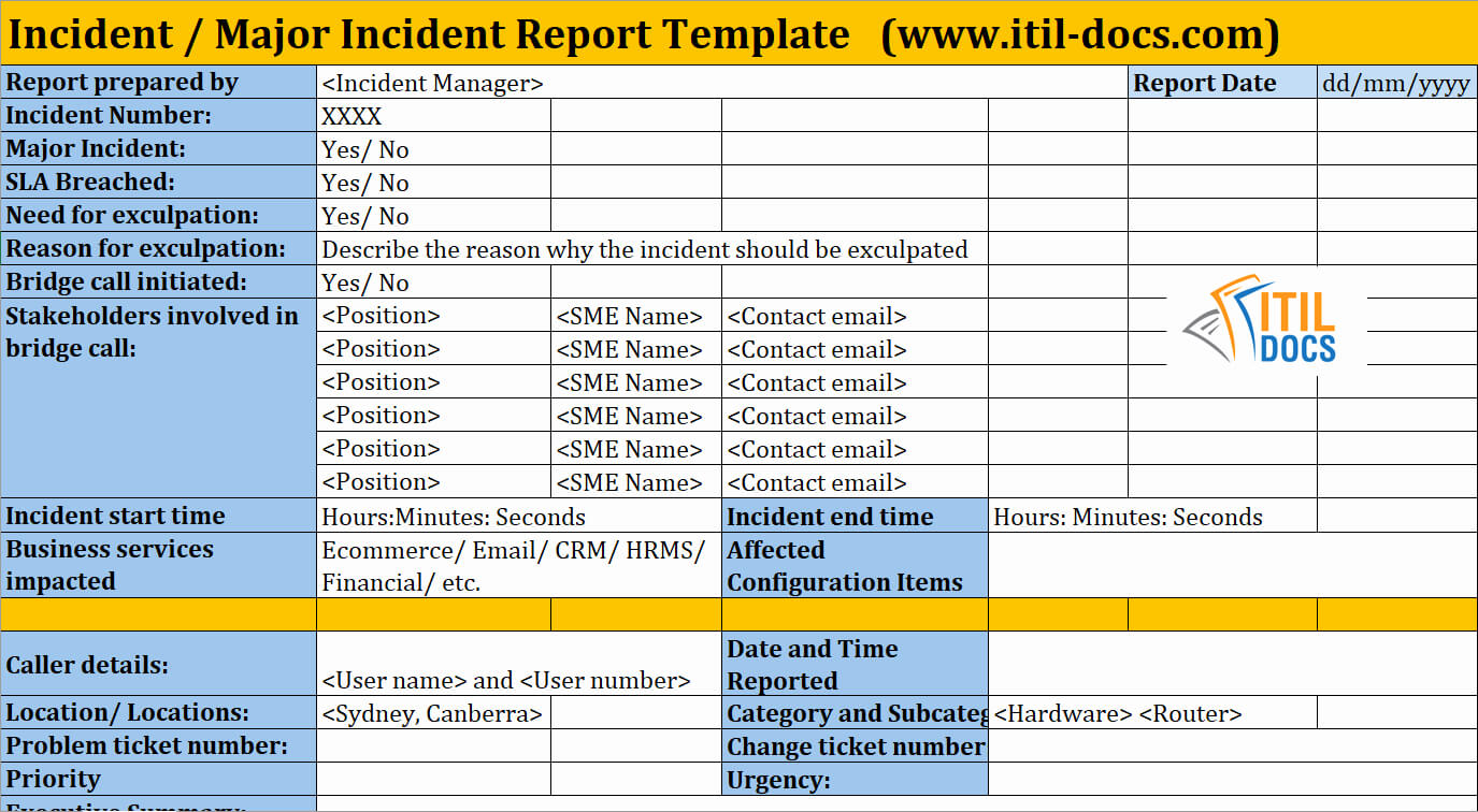 Itil Incident Management Template Beautiful Incident Report In Incident Report Template Itil