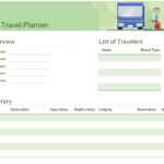 Itineraries – Office Pertaining To Blank Trip Itinerary Template