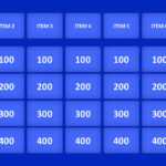 Jeopardy Game Powerpoint Templates For Jeopardy Powerpoint Template With Score