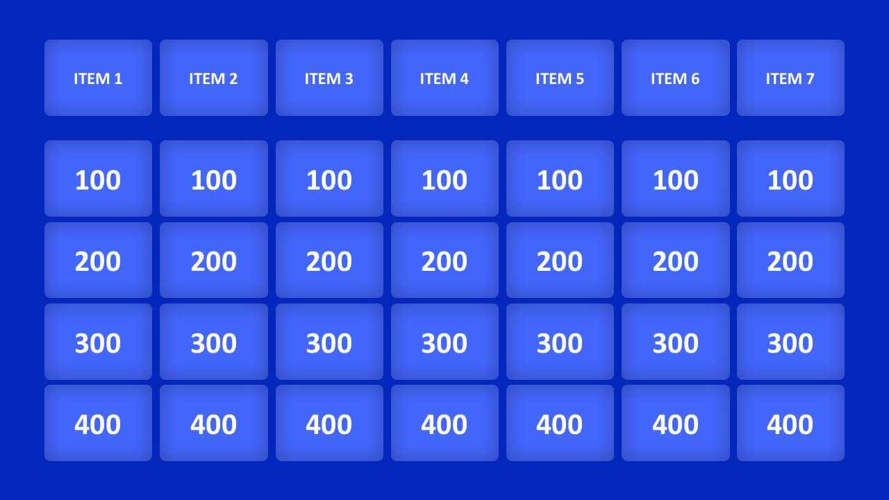 Jeopardy Game Powerpoint Templates For Jeopardy Powerpoint Template With Score