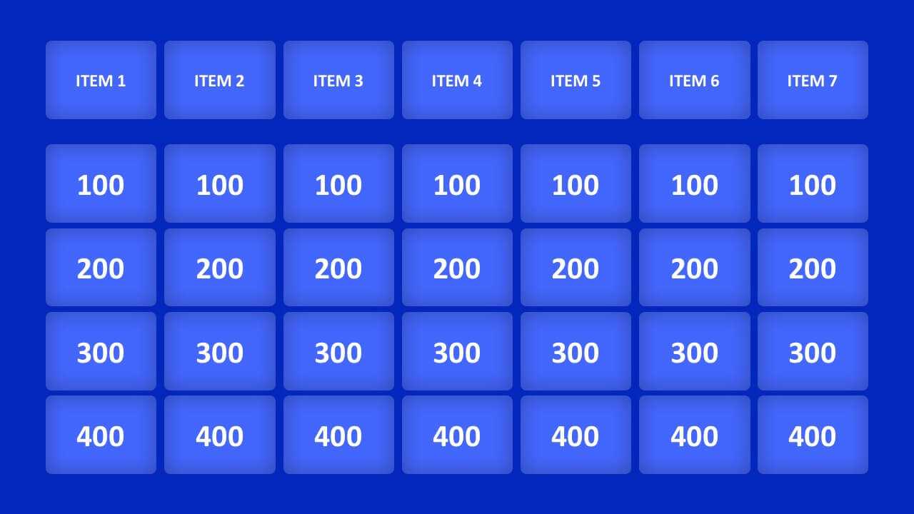 Jeopardy Game Powerpoint Templates For Jeopardy Powerpoint Template With Score