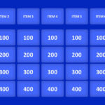Jeopardy Game Powerpoint Templates For Quiz Show Template Powerpoint