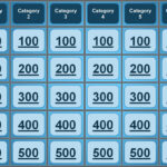 Jeopardy Powerpoint Template Great For Quiz Bowl, Catechism Throughout Jeopardy Powerpoint Template With Score