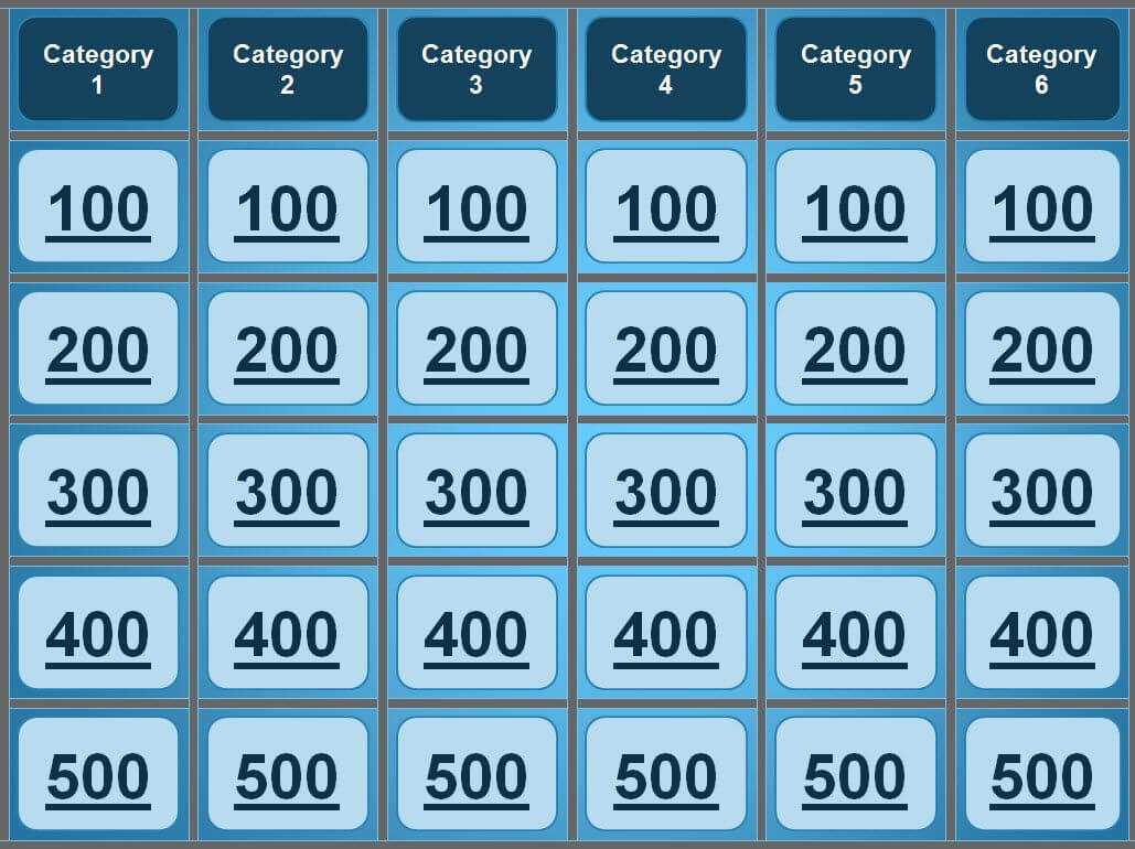 Jeopardy Powerpoint Template Great For Quiz Bowl, Catechism Throughout Jeopardy Powerpoint Template With Score