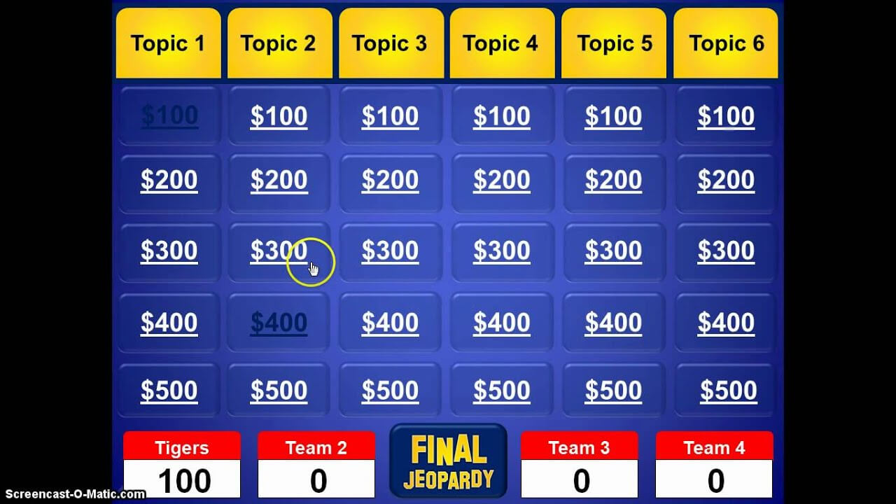 Jeopardy Powerpoint Template Throughout Jeopardy Powerpoint Template With Score