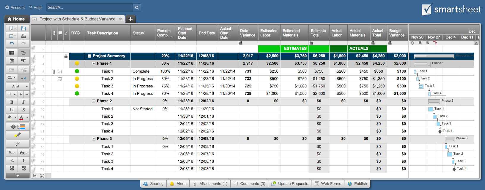 Job Cost Spreadsheet Construction Google Search Project G Throughout Job Cost Report Template Excel