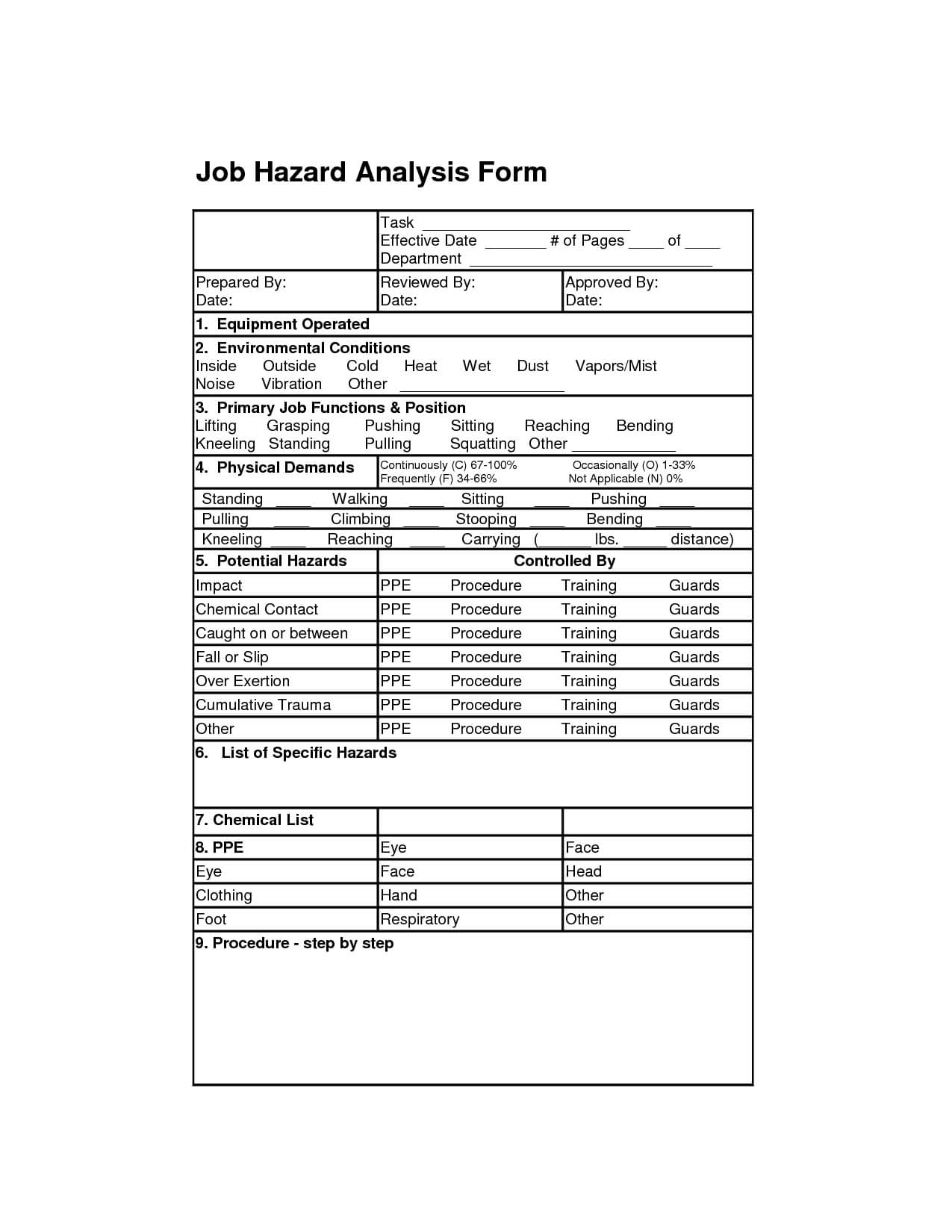 Job Hazard Analysis Form | Job Analysis Forms | Job Analysis Throughout Safety Analysis Report Template