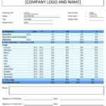 Job Hazard Analysis Template Excel | Glendale Community For Safety Analysis Report Template