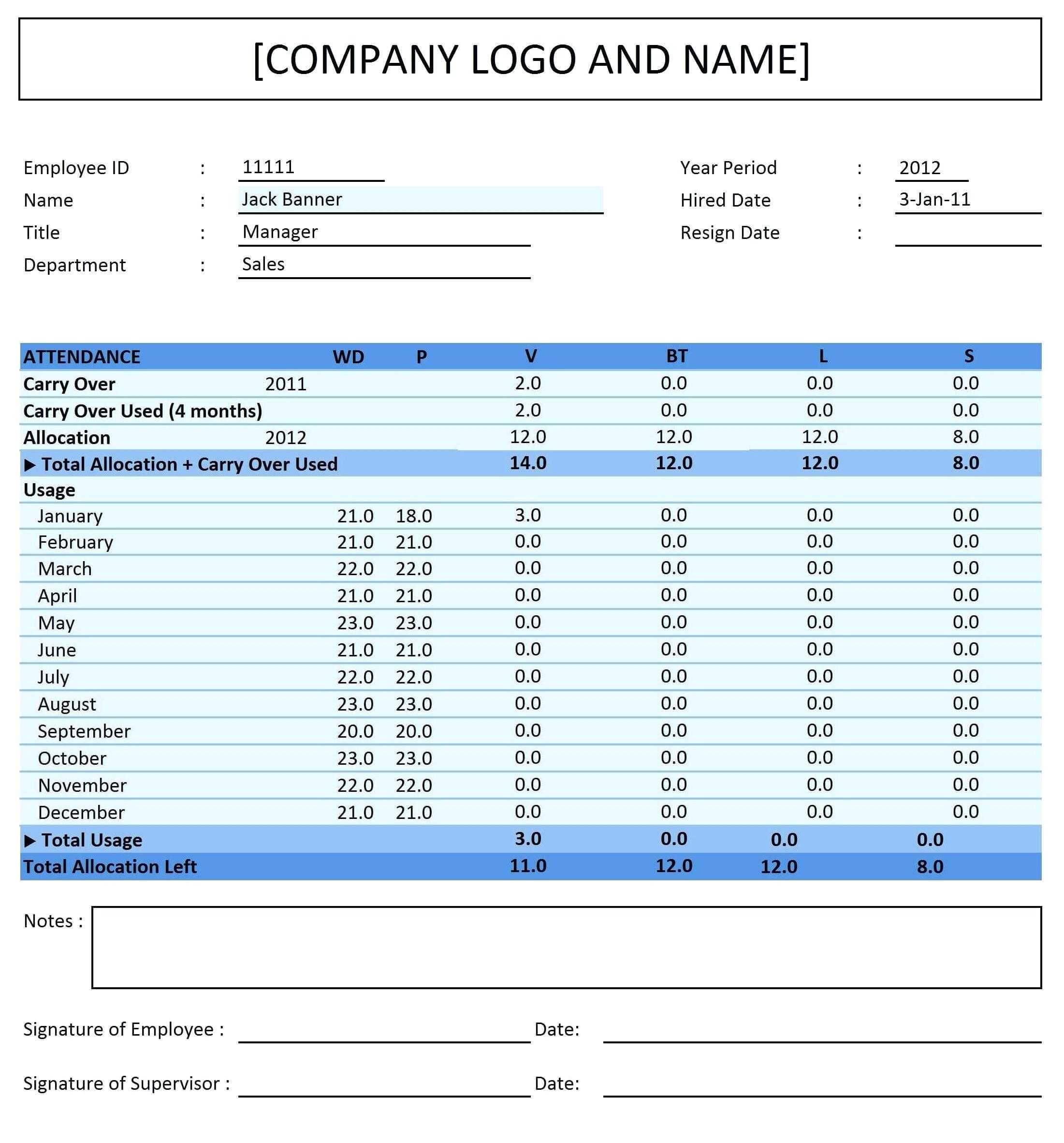 Job Hazard Analysis Template Excel | Glendale Community For Safety Analysis Report Template