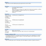 Job Resume Template Microsoft Word | Yyjiazheng – Resume Intended For Free Basic Resume Templates Microsoft Word