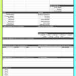 Kaizen Event Charter Template | Continuous Improvement Toolkit For Improvement Report Template