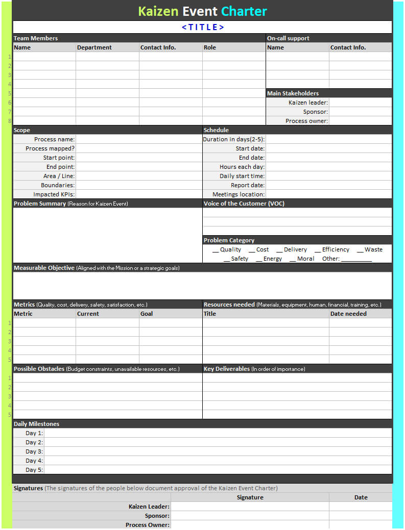 Kaizen Event Charter Template | Continuous Improvement Toolkit For Improvement Report Template