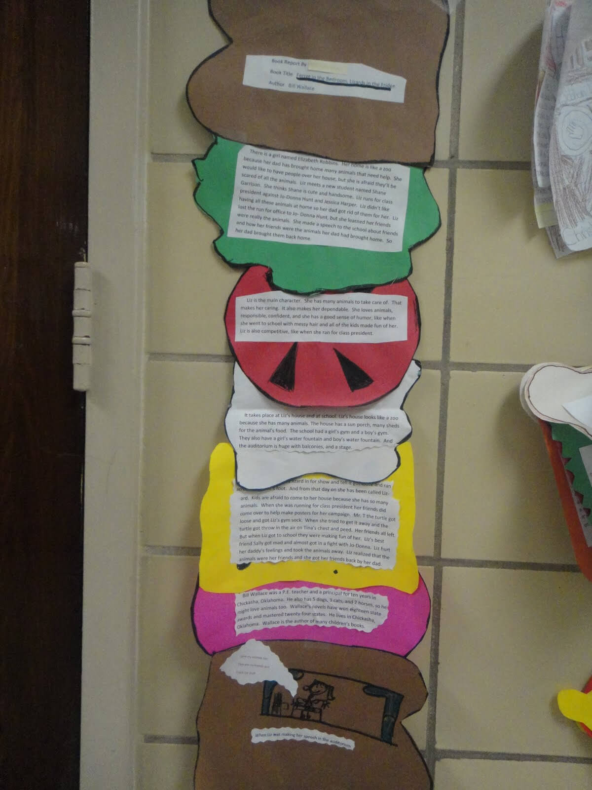 Katie's Klassroom: Sandwich Book Report (4Th – 5Th Grade) Intended For Sandwich Book Report Template