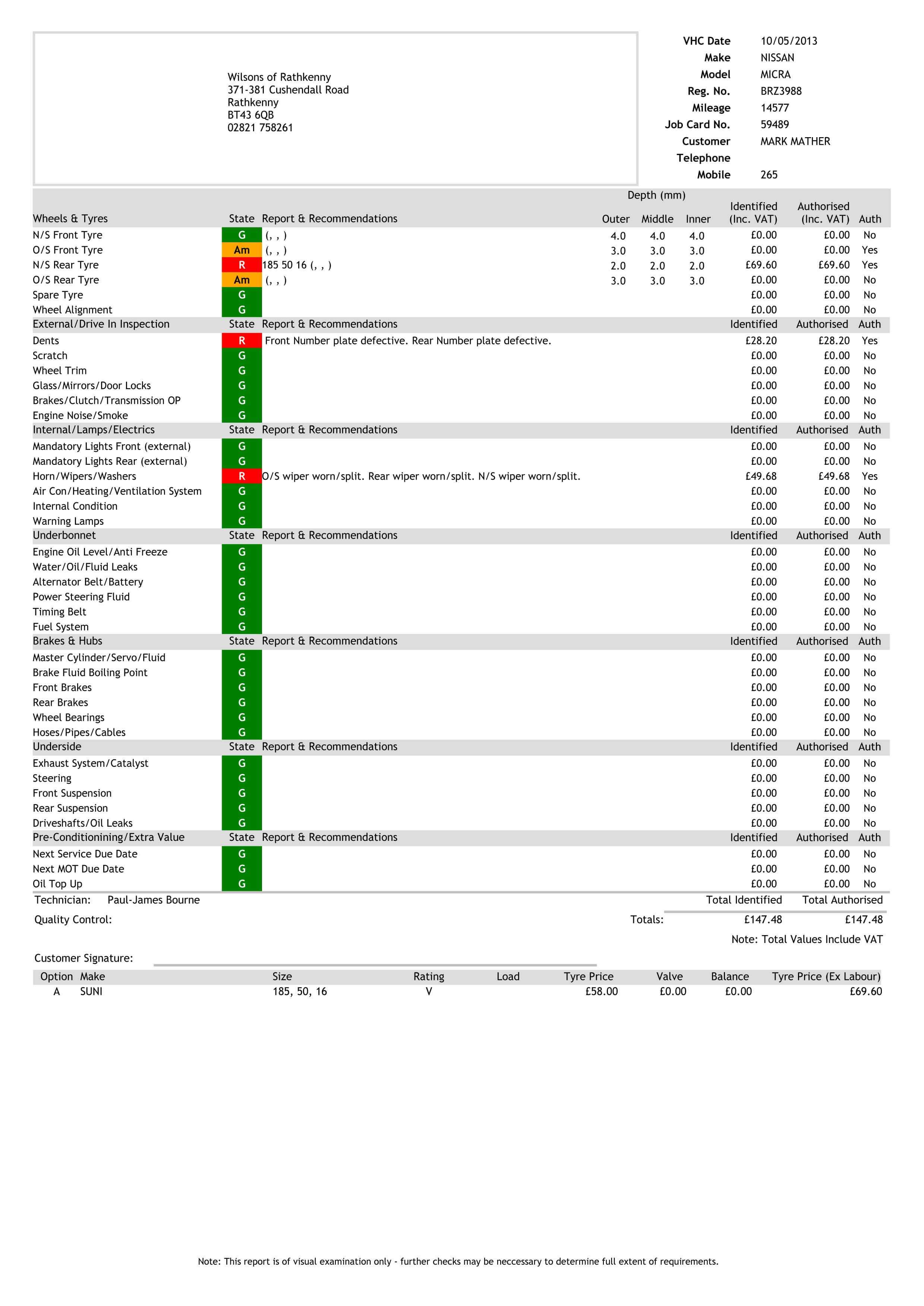 Kia Vehicle Health Check | Aftersales Servicing Northern With Regard To Health Check Report Template