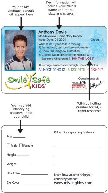 Kids Id Card Template |  Id… | Diy/kids: Id Cards ( You Throughout Id Card Template For Kids