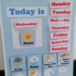 Kids Weather Chart – Free Printable | Weather Charts For Kids Weather Report Template