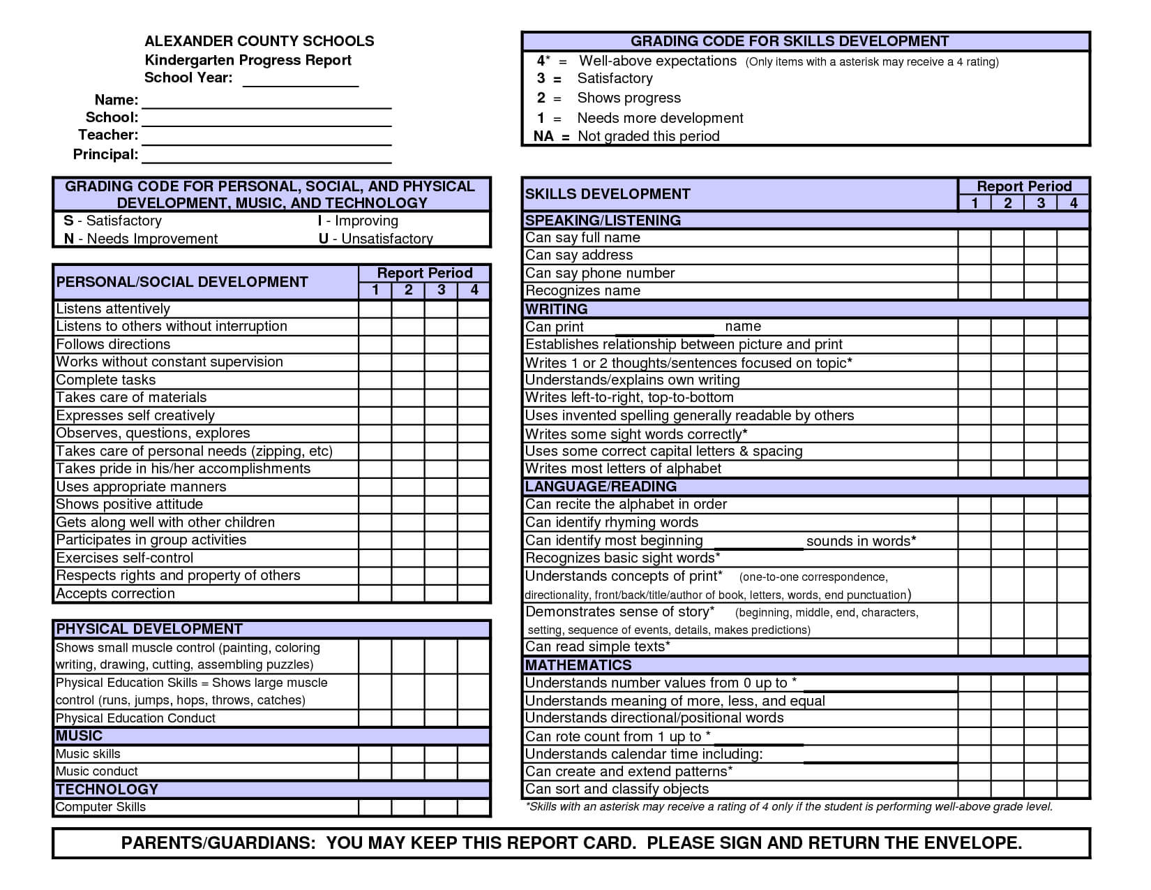 Kindergarten Report Card Template Free Preschool Conference For Conference Report Template