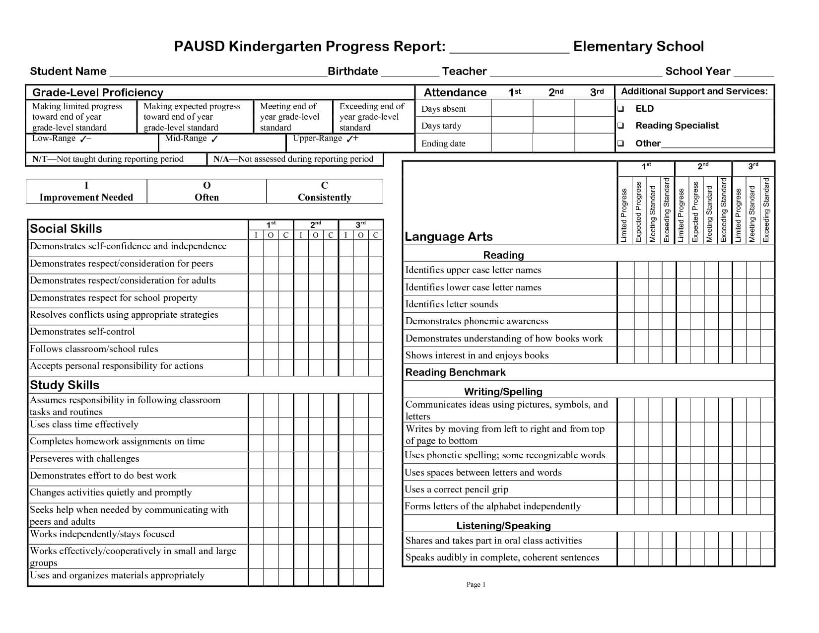 Kindergarten Social Skills Progress Report Blank Templates with regard to High School Progress Report Template