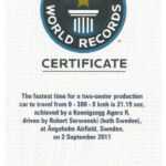 Koenigsegg Agera R Guiness World Record Certificate 30.11 For Guinness World Record Certificate Template