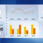 Kpi Dashboard Template For Powerpoint | Top Business With Free Powerpoint Dashboard Template