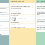 Kwl Chart, Kwl Chart Template Online – Groupmap With Regard To Kwl Chart Template Word Document