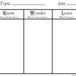 Kwl Chart Template Word 4853250 – Aiocoin In Kwl Chart Template Word Document