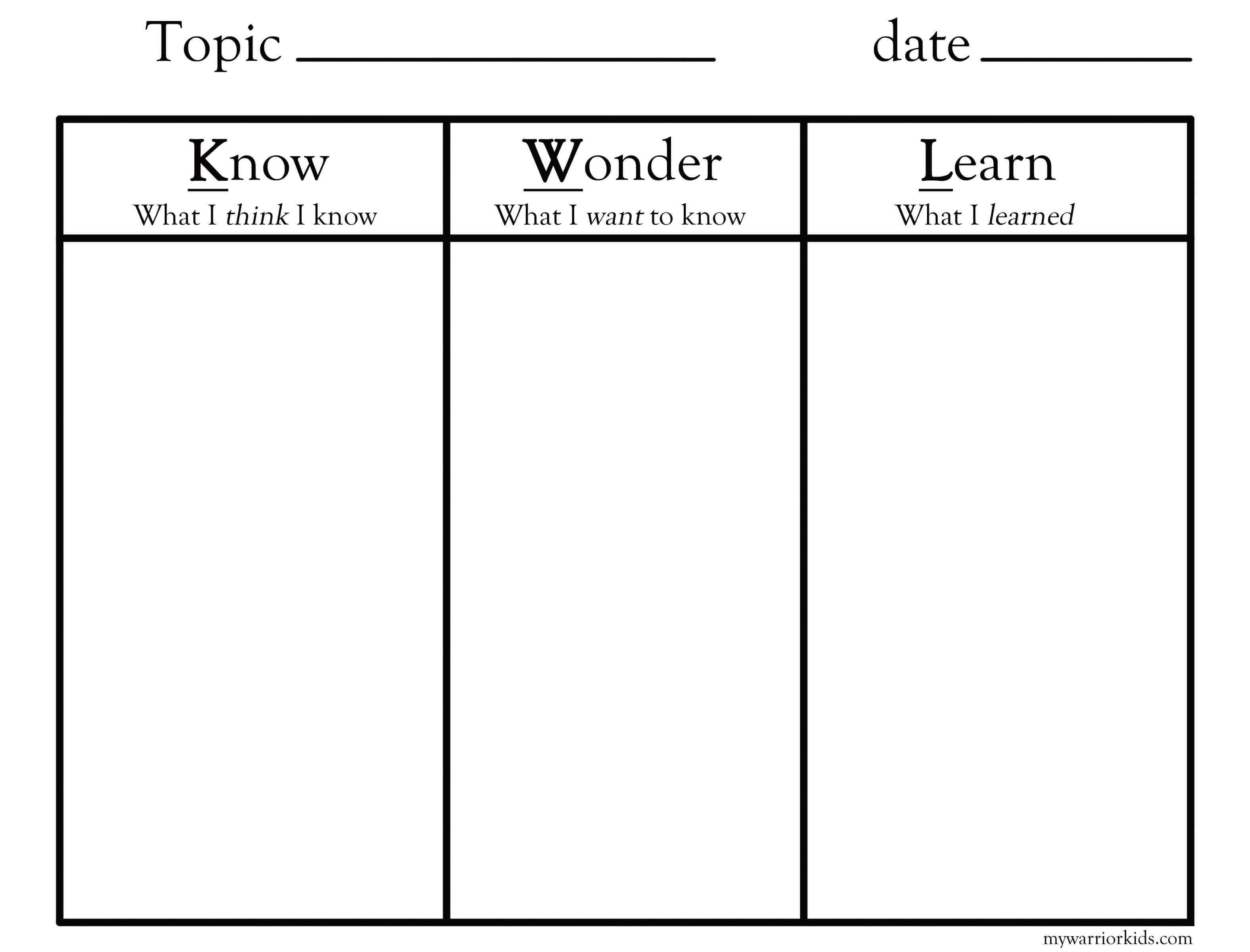 Kwl Chart Template Word 4853250 – Aiocoin In Kwl Chart Template Word Document