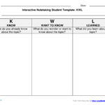 Kwl Charts For Interactive Notetaking | Instructional Design Inside Kwl Chart Template Word Document