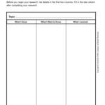 Kwl – Fill Online, Printable, Fillable, Blank | Pdffiller Throughout Kwl Chart Template Word Document