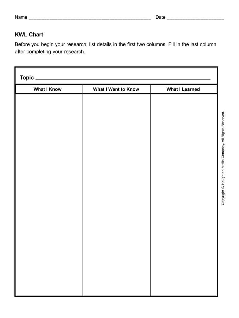 Kwl – Fill Online, Printable, Fillable, Blank | Pdffiller Throughout Kwl Chart Template Word Document