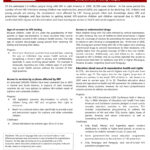Latin America Downloads – Global Commission On Hiv And The Law Inside Country Report Template Middle School