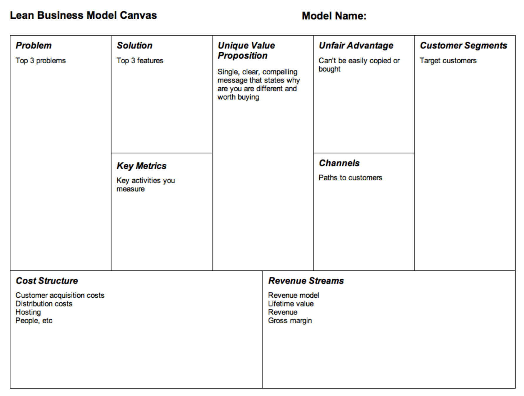 Lean Business Model Canvas | Pdf | Startup Business Plan Inside Lean Canvas Word Template