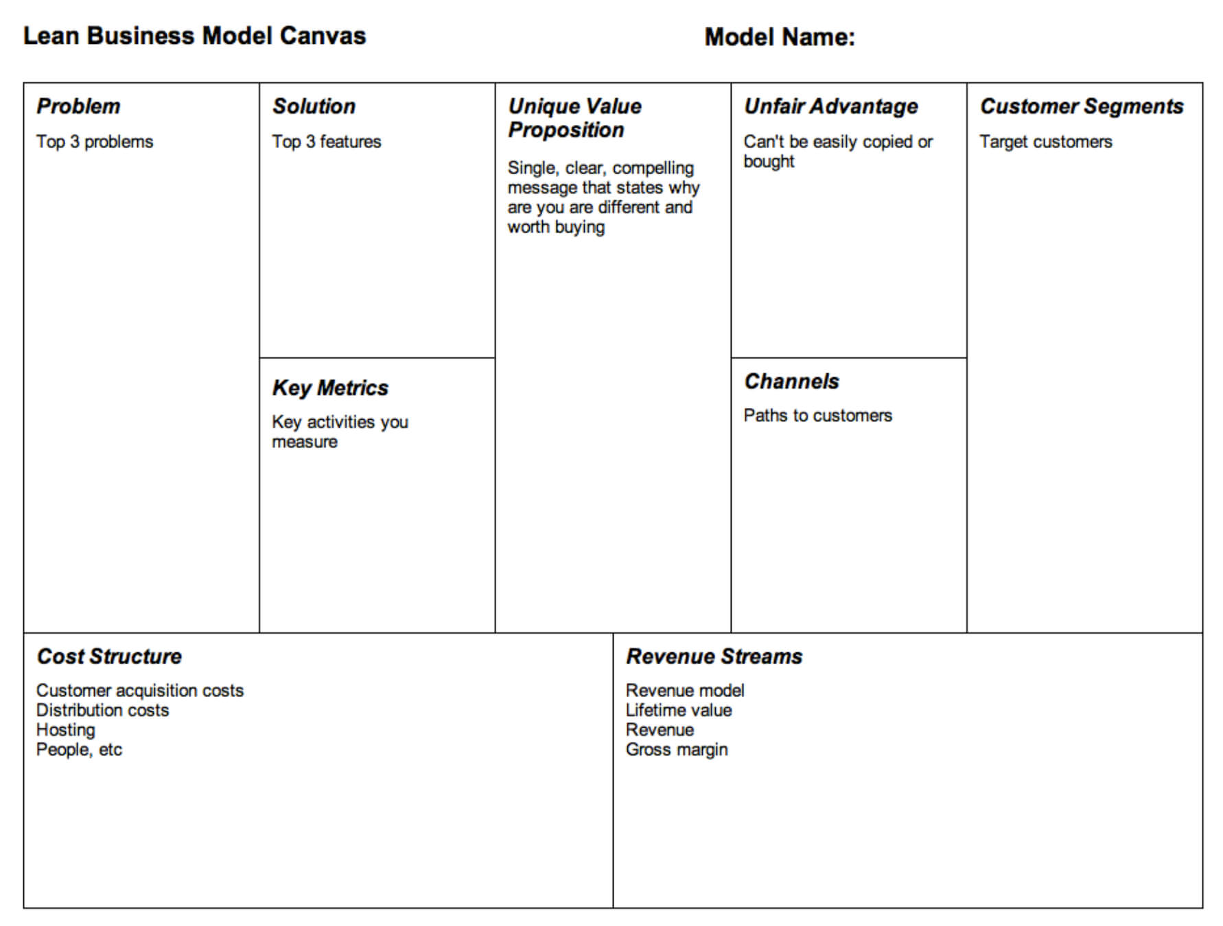 Lean Business Model Canvas | Pdf | Startup Business Plan Pertaining To Business Model Canvas Template Word