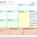 Lean Canvas · Open Practice Library With Lean Canvas Word Template
