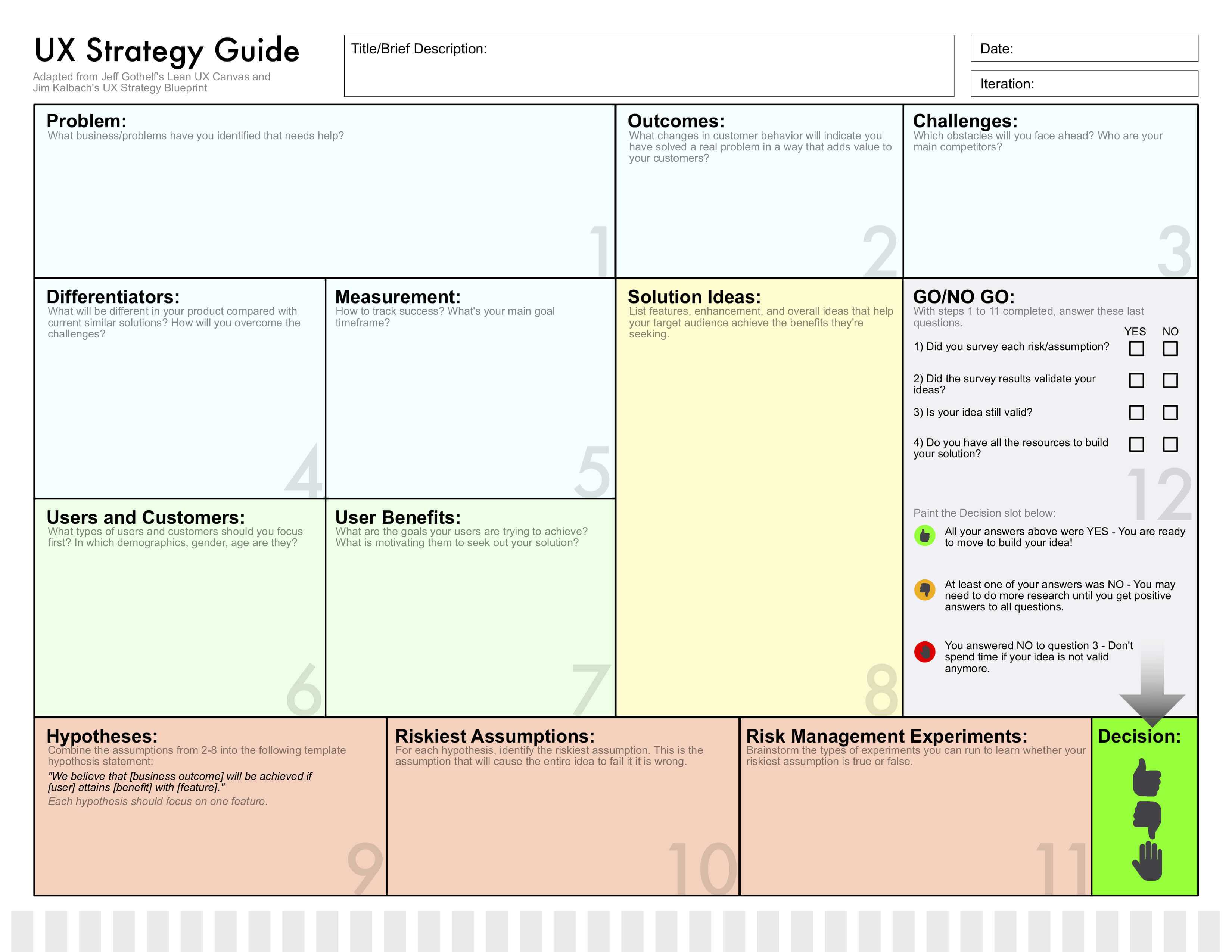 Lean Canvas · Open Practice Library With Lean Canvas Word Template