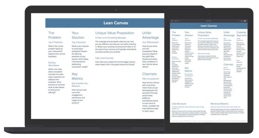 lean-canvas-template-and-examples-xtensio-inside-lean-canvas-word