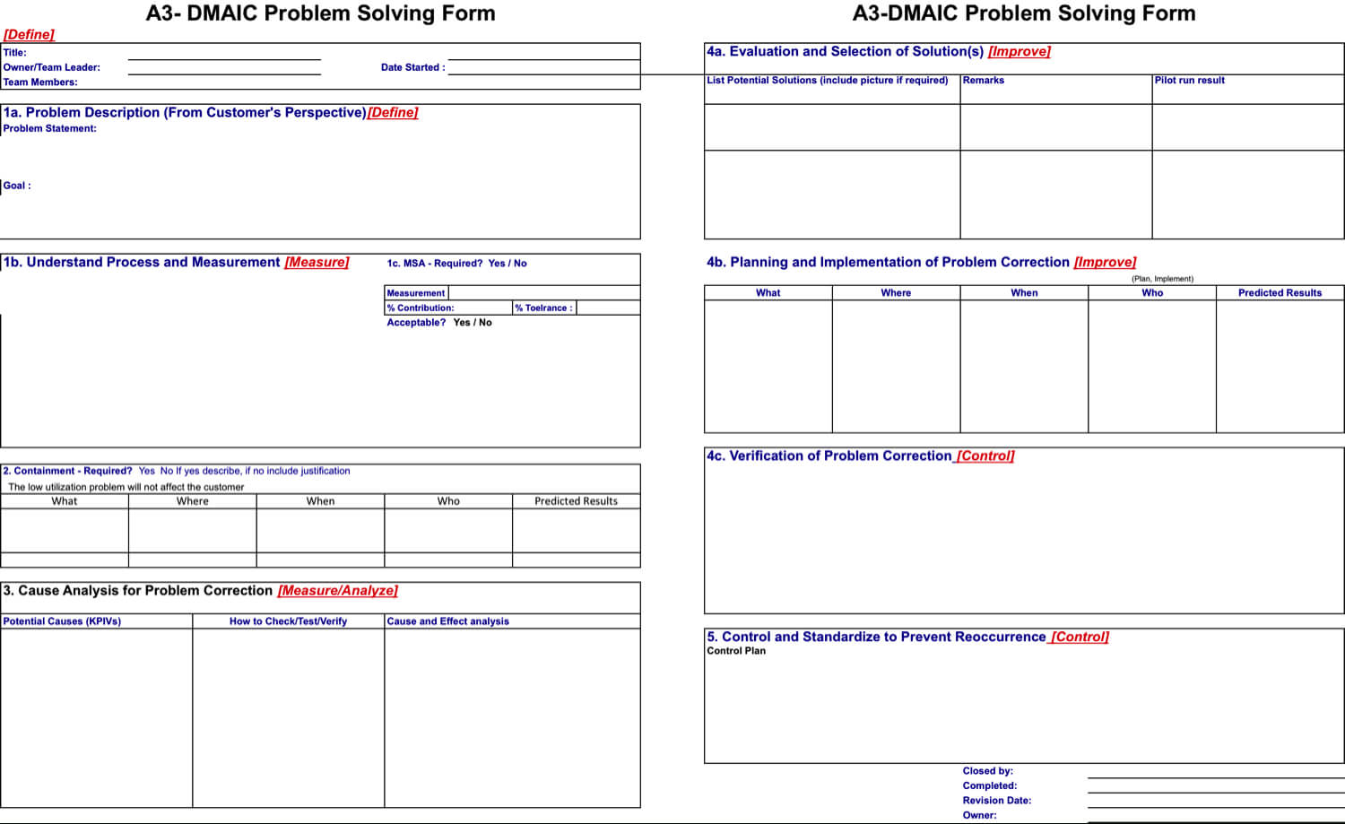 Lean Manufacturing & Six Sigma : A3 And Dmaic – Improving With Regard To Dmaic Report Template