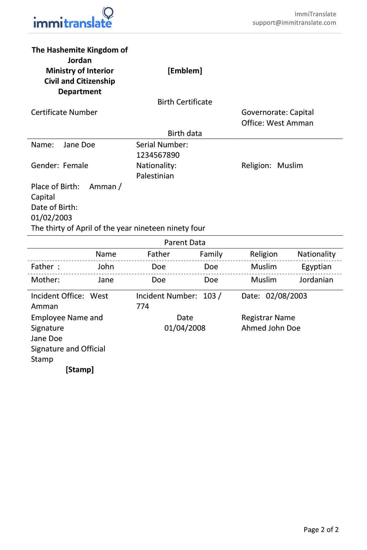 Legal Document Translation With Birth Certificate Translation Template Uscis