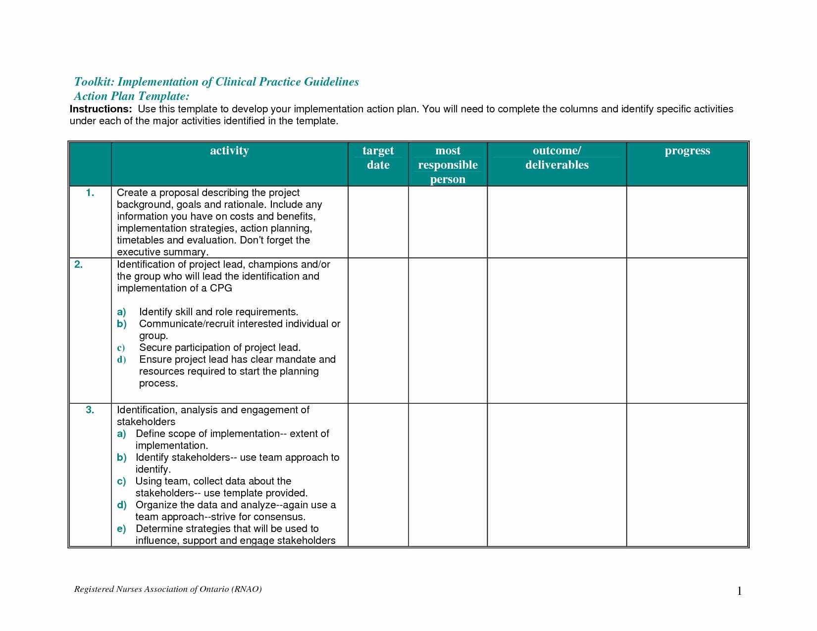 Lessons Learned Project Ment Template Best Of Free Templates With Prince2 Lessons Learned Report Template