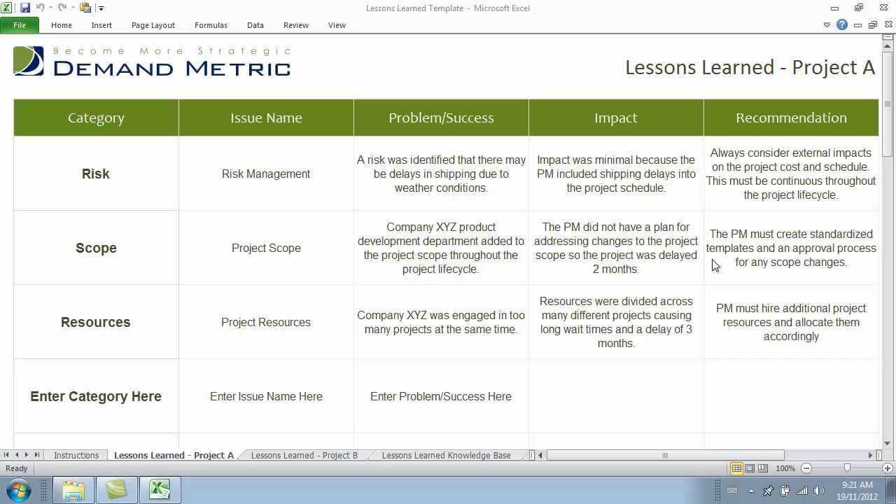 Lessons Learned Template Intended For Lessons Learnt Report Template