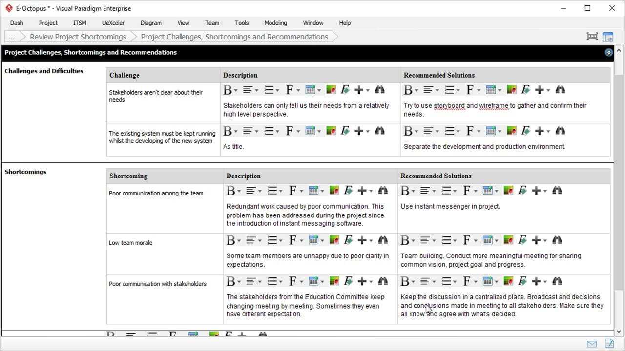 Lessons Learned Template – Project Management With Lessons Learnt Report Template