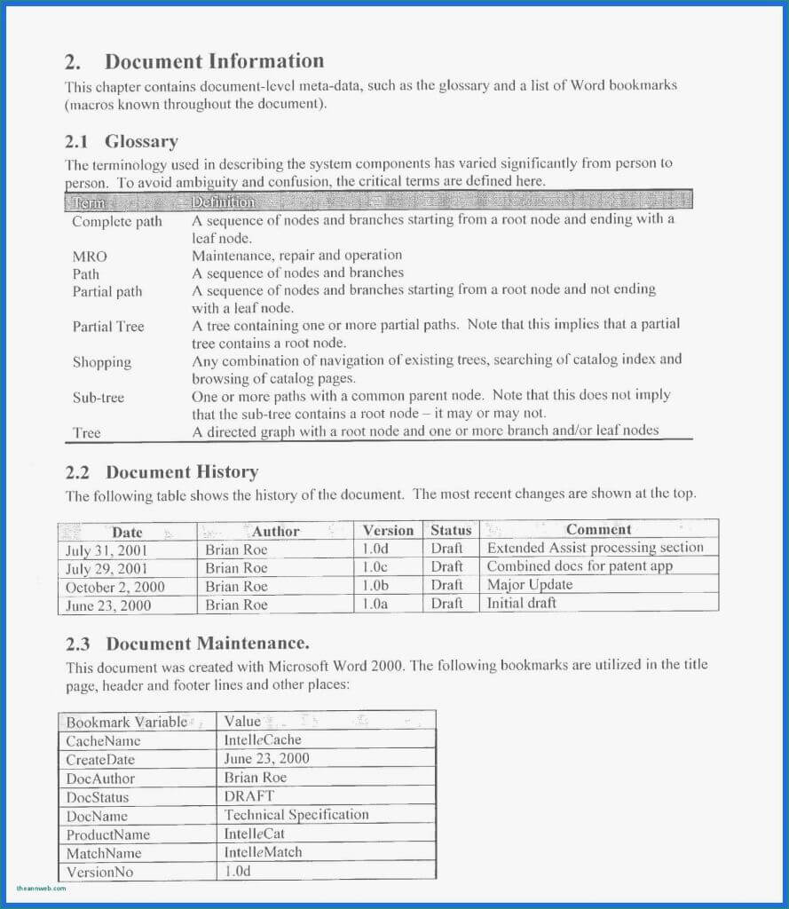 Letters Of Resignation Unique 022 Two Week Notice Letter New Within Two Week Notice Template Word