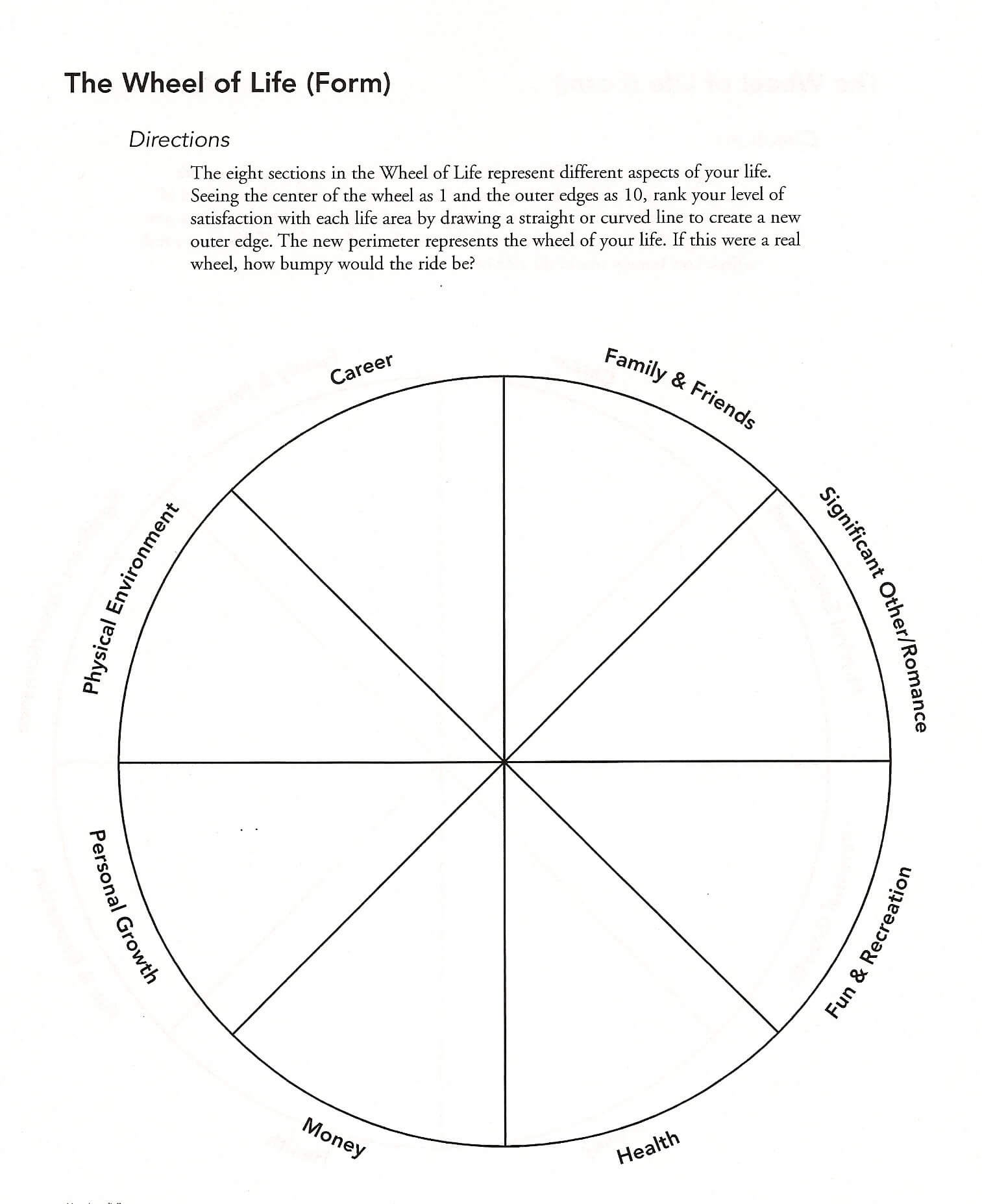 Life Coaching Intended For Blank Wheel Of Life Template