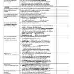 Life Coaching Session Template | Personal/leadership In Coaches Report Template