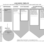 Logic Diagram In Word – Diagrams Catalogue Within Logic Model Template Microsoft Word