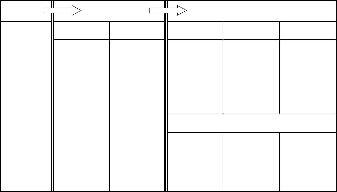 Logic Model Template 2 In Word And Pdf Formats Throughout Logic Model Template Word