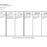 Logic Model Template Gift | Resume For College Organization For Logic Model Template Word