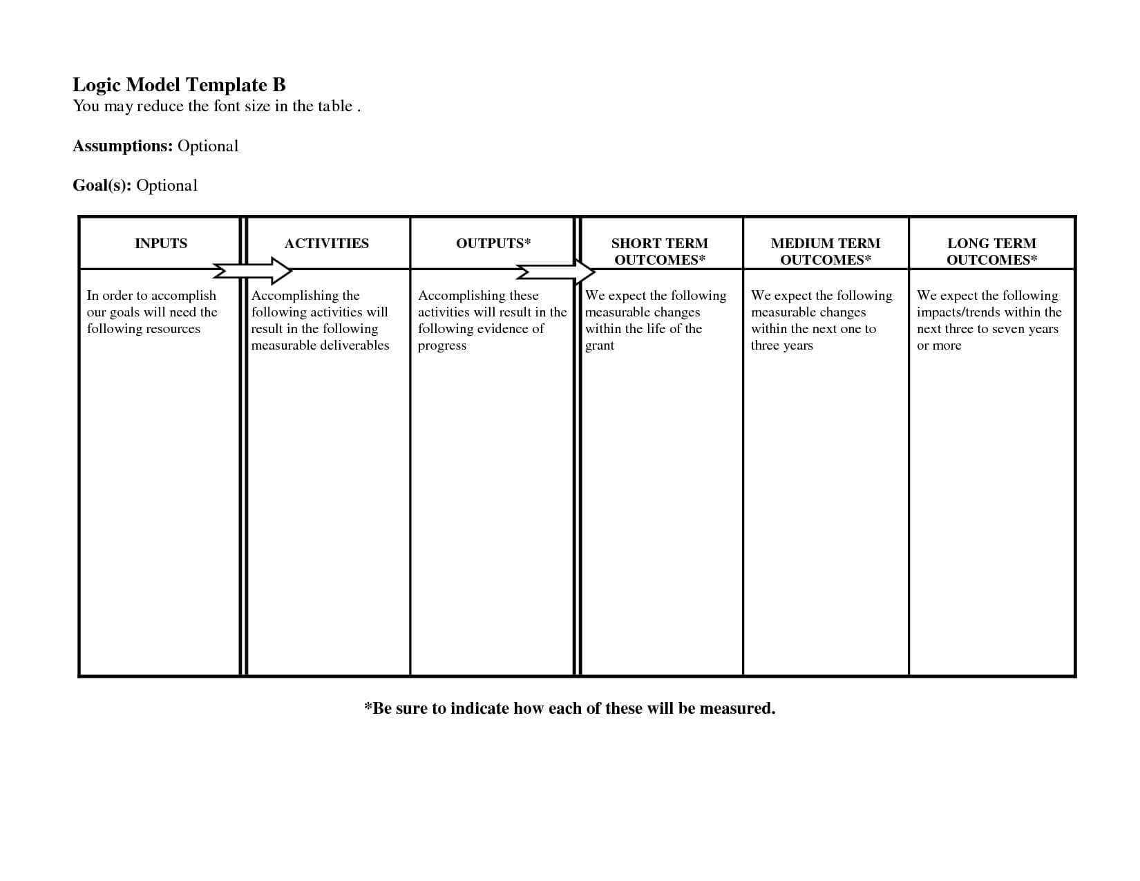 Logic Model Template Gift | Resume For College Organization For Logic Model Template Word